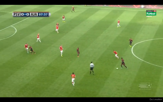 Ajax 2nd offensive phase, movement from 4, CB encouraged to advance to disrupt PSV block